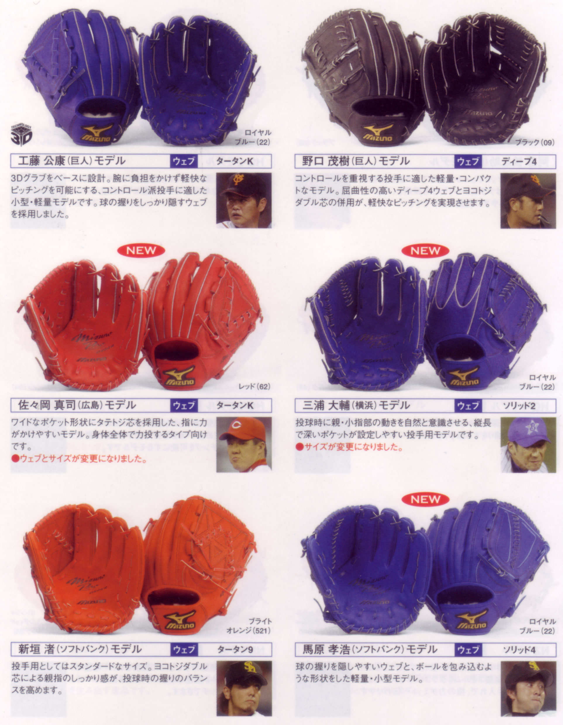 SUNSPORTS KAMINO WEB SITE // --